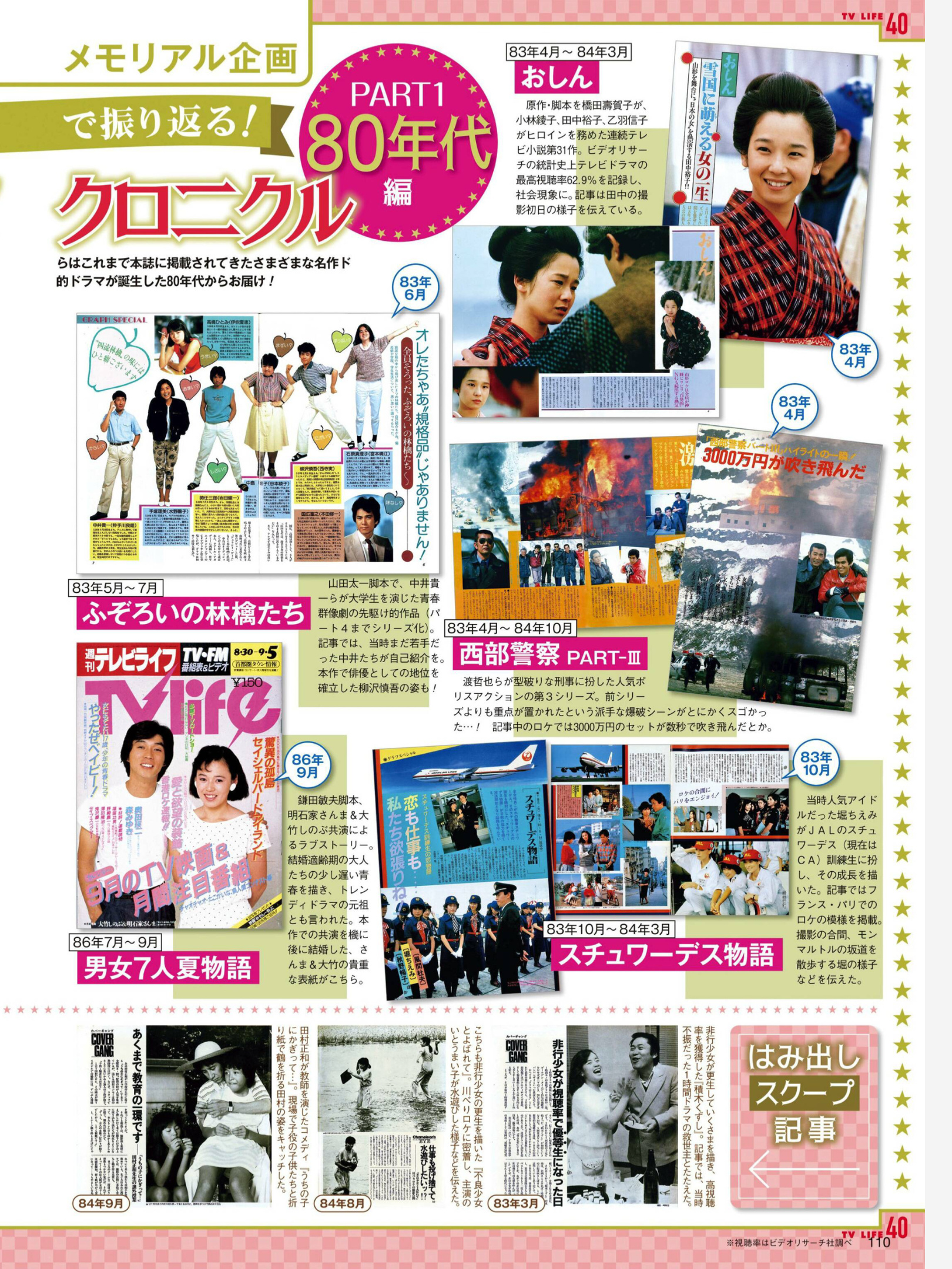 TV LIFE2022年8月19日号 创刊40周年纪念 ​​​​ - itotii
